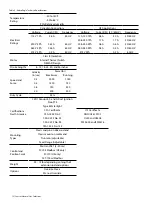 Preview for 12 page of Dresser 3100 Installation Manual