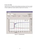 Preview for 26 page of Dresser MASONEILAN ValVue Instruction Manual