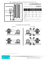 Preview for 12 page of Dresser Universal RAI Installation Operation & Maintenance