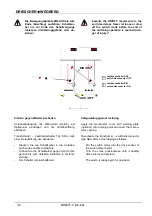 Preview for 32 page of DRIESCHER-WEGBERG MINEX-C Operation And Assembly Instructions