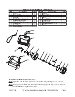 Preview for 7 page of Drill Master 67032 Set Up And Operating Instructions Manual