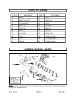 Preview for 19 page of Drill Master 90374 Assembly And Operating Instructions Manual