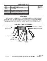 Preview for 8 page of Drill Master 94436 Set Up And Operating Instructions Manual