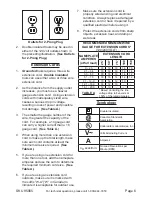 Preview for 6 page of Drill Master 95065 Set Up And Operating Instructions Manual