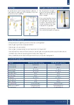 Preview for 17 page of Drive DeVilbiss Healthcare 550500900 Instructions For Use Manual