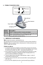 Preview for 3 page of Drive Medquip Airial MQ6000 Manual