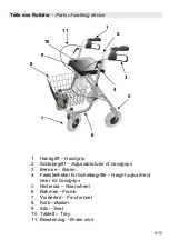 Preview for 2 page of Drive 723 100 000 Operating Instructions Manual