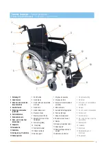 Preview for 3 page of Drive Alu Freetec Operating Instructions Manual