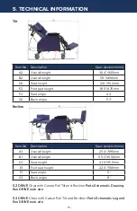 Preview for 17 page of Drive CLN400-20 Operating Manual