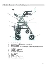 Preview for 2 page of Drive GiGo Operating Instructions Manual