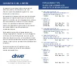 Preview for 6 page of Drive RTL10304HD Instructions Manual