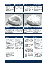 Preview for 3 page of Drive Ticco 2G Operating Instructions