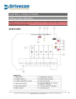 Preview for 6 page of Drivecon 53223843 Operation & Installation Manual