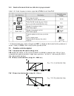 Preview for 39 page of Drivecon Crane Commander ??-204 Instruction Manual