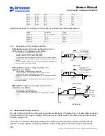 Preview for 8 page of Drivecon D2L Service Manual