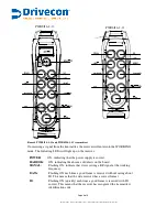 Preview for 11 page of Drivecon PWR II Series User Manual