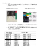 Preview for 18 page of Drivecon PWR MICRO PWRM212D Owner'S Manual