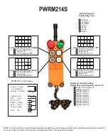 Preview for 25 page of Drivecon PWR MICRO PWRM212D Owner'S Manual