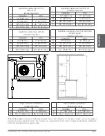 Preview for 7 page of Drolet DB04800 Installation Manual