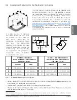 Preview for 45 page of Drolet DB04815 Installation And Operation Manual