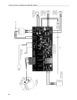 Preview for 30 page of Drolet DF02001 Installation And Operating Instructions Manual