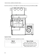 Preview for 62 page of Drolet DF02001 Installation And Operating Instructions Manual