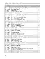 Preview for 70 page of Drolet HEATMAX II DF01001 Installation And Operating Instructions Manual