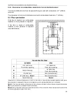 Preview for 13 page of Drolet HeatPack DF00500 Installation And Operating Instructions Manual