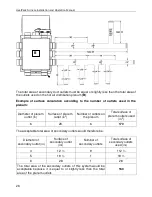 Preview for 26 page of Drolet HeatPack DF00500 Installation And Operating Instructions Manual