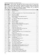 Preview for 70 page of Drolet HeatPack DF00500 Installation And Operating Instructions Manual