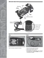 Preview for 2 page of Dromida Touring Car Quick Start Manual