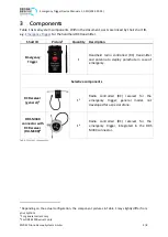 Preview for 32 page of Drone Rescue Systems DRS-M300 Manual