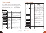 Preview for 12 page of DroneTech EV-PEAK C1-XR Instruction Manual