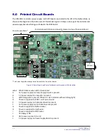 Preview for 34 page of Droplet CCN-200 Operator'S Manual