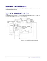 Preview for 108 page of Droplet CCN-200 Operator'S Manual