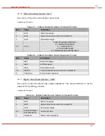 Preview for 29 page of DRS Technologies Tamarisk 320 Software Interface Control Document