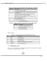 Preview for 30 page of DRS Technologies Tamarisk 320 Software Interface Control Document