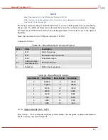 Preview for 31 page of DRS Technologies Tamarisk 320 Software Interface Control Document