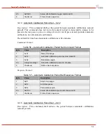 Preview for 36 page of DRS Technologies Tamarisk 320 Software Interface Control Document