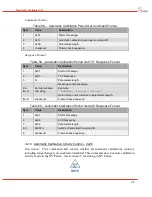 Preview for 37 page of DRS Technologies Tamarisk 320 Software Interface Control Document