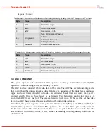 Preview for 39 page of DRS Technologies Tamarisk 320 Software Interface Control Document