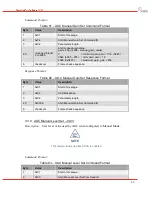 Preview for 45 page of DRS Technologies Tamarisk 320 Software Interface Control Document