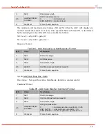 Preview for 46 page of DRS Technologies Tamarisk 320 Software Interface Control Document