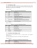 Preview for 56 page of DRS Technologies Tamarisk 320 Software Interface Control Document