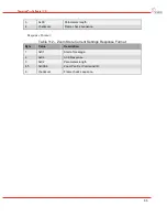 Preview for 57 page of DRS Technologies Tamarisk 320 Software Interface Control Document