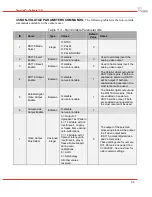 Preview for 58 page of DRS Technologies Tamarisk 320 Software Interface Control Document