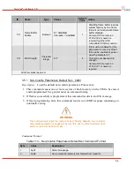 Preview for 66 page of DRS Technologies Tamarisk 320 Software Interface Control Document