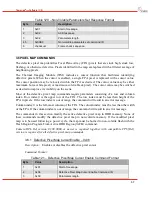 Preview for 69 page of DRS Technologies Tamarisk 320 Software Interface Control Document