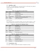 Preview for 76 page of DRS Technologies Tamarisk 320 Software Interface Control Document