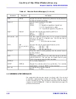 Preview for 99 page of DRS WJ-8611 Installation, Operation And Maintenance Manual